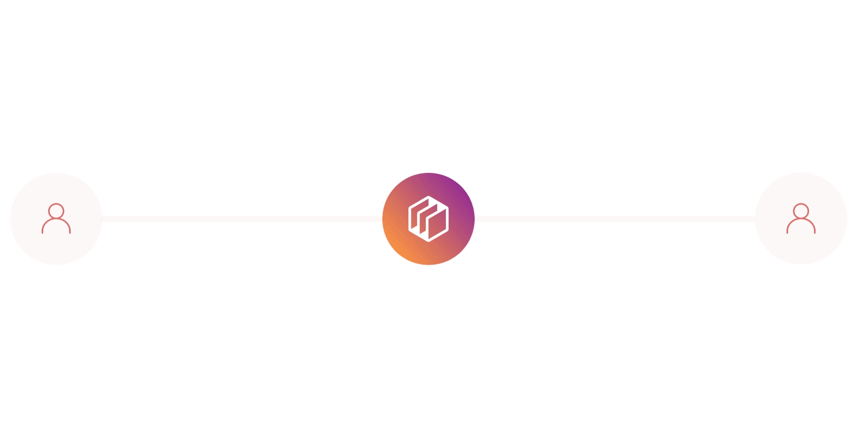 Dwolla platform facilitate payments between API users