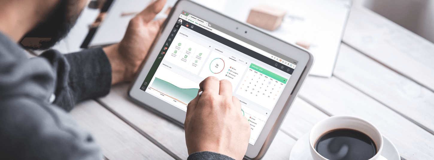 Property Management Software Market Size Report, 2028